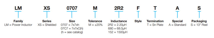 LMXS Series-Shielded Style F